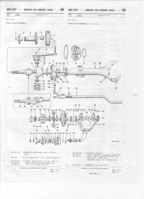 FA50-1